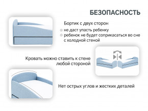 Кровать с ящиком Letmo небесный (рогожка) в Щучьем - shchuche.magazinmebel.ru | фото - изображение 15